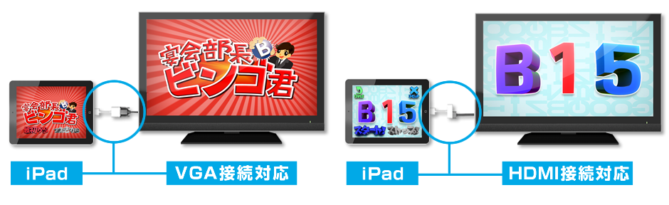 宴会部長ビンゴ君 Ipad Iphone向けアプリケーション