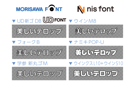 Telop Canvas 4 ノンリニア編集ソフト向けテロップ作成ソフトウェア